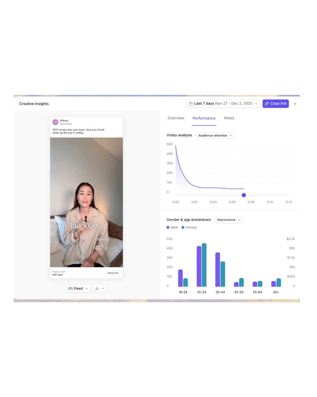 Retention Marketing