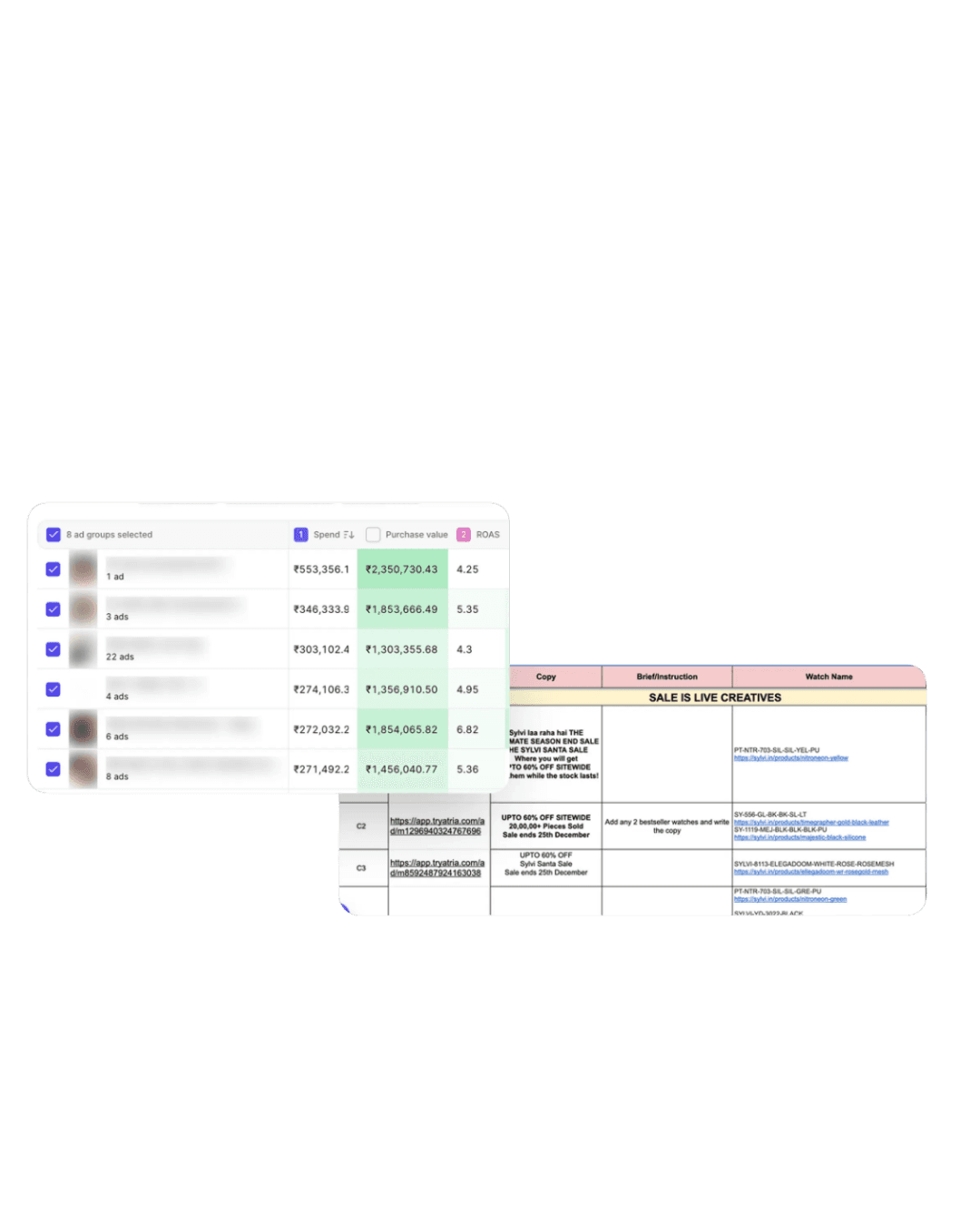 ₹1.5Cr+ MRR run-rate for a skincare brand